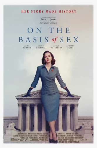 On the Basis of Sex (2018) สตรีพลิกโลก